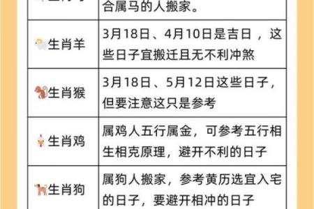 2015年羊年搬家吉日查询