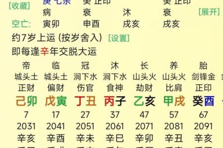 男命八字财多代表什么 财多身弱八字