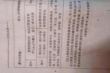 观音灵签62签的贵人