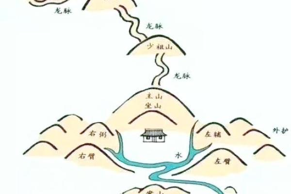 风水学：古传断门厅秘诀，家宅兴不兴，主要看门厅！
