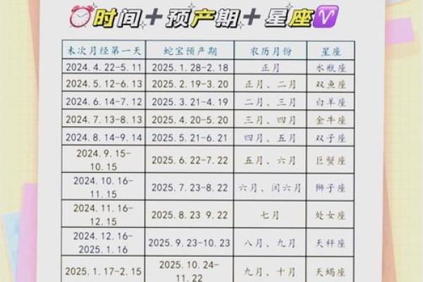 十二生肖属蛇的配对