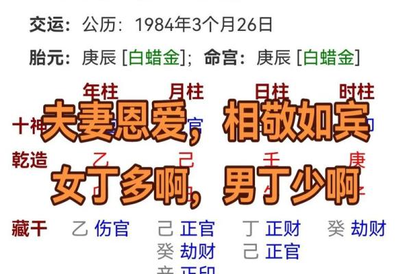 77年结婚吉日查询 77年婚姻怎么样？