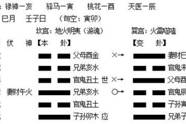 灵签青龙得位