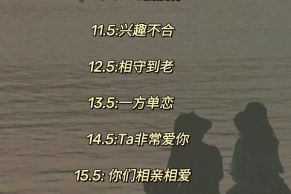 两个人的名字配对缘分,名字减名字的笔画差数