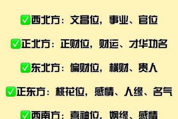 2024年正月十四日的喜神位置在哪儿？今日喜神方位