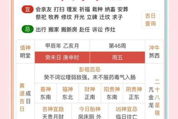 2024年正月十三黄历内容有哪些？时辰吉凶如何查询？