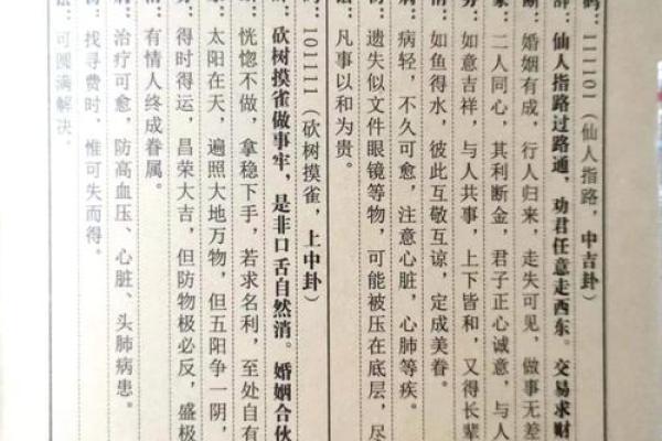 易经7灵签