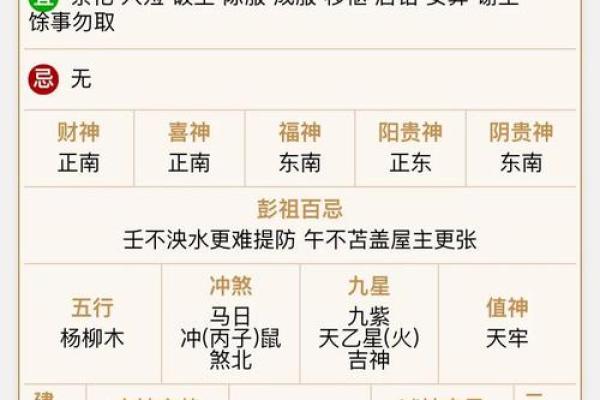 紫微斗数诸星落诸宫之：巨门星财帛宫详解