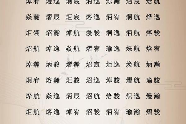 姓名五行属配对 姓名五行对照表？