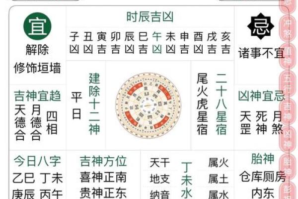 7月9号诸事宜忌老黄历！