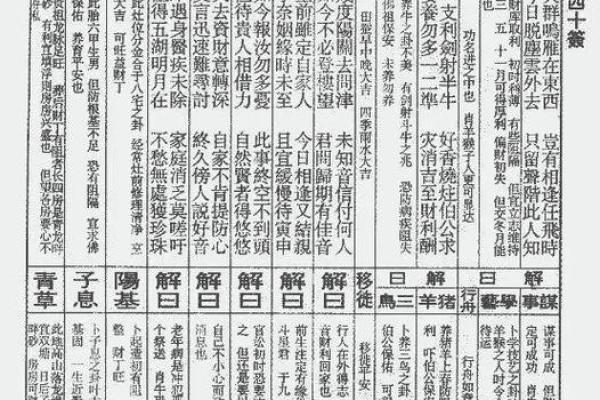 佛祖灵签来源