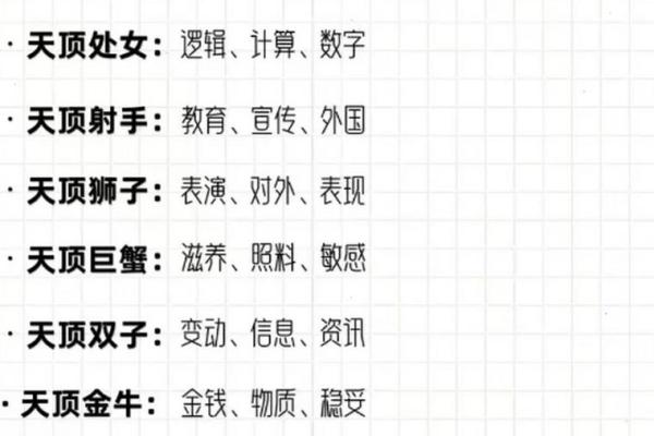 天顶星座是什么意思,天顶星座免费查询