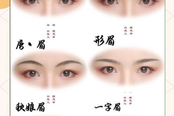 眉毛算命