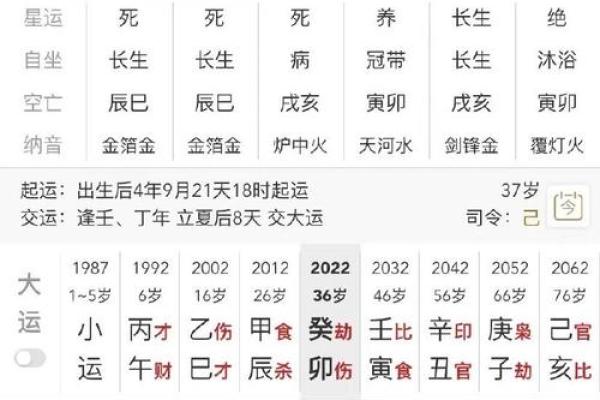 八字极弱男命好不好