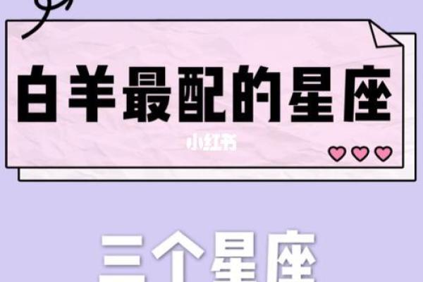 白羊座和什么星座最配