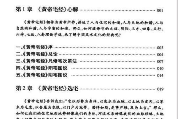 房子风水布局视频讲座心得