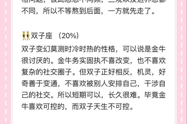 金牛座最适合配对哪一对夫妻