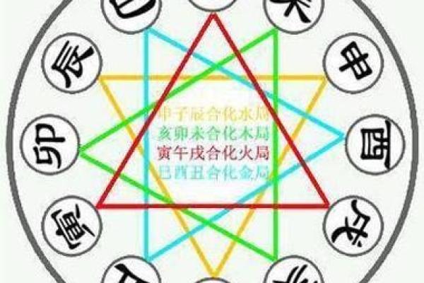 八字合六字
