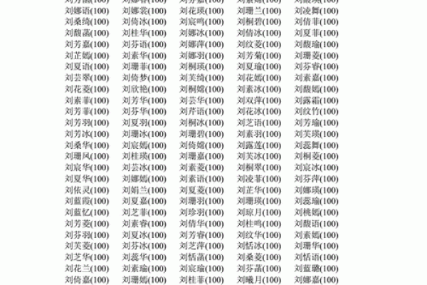 免费取名100分测试100分,免费起名测名