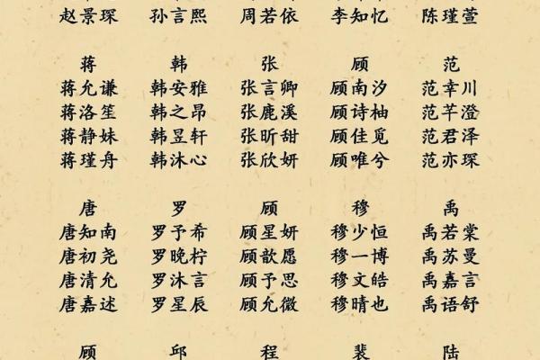 免费取名100分测试100分,免费起名测名