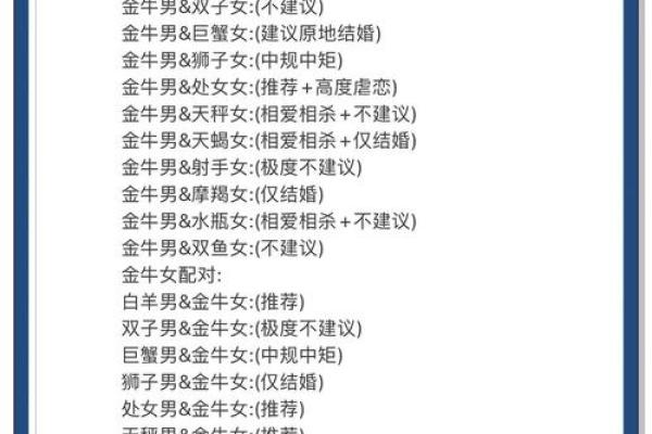金牛男双子女 金牛男与双子女是否配对成功
