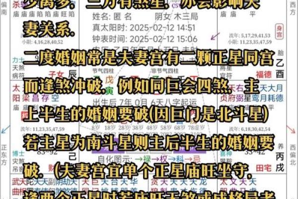 如何用风水方法，化解婚姻不顺