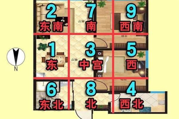 家居旺运风水布局七大妙法，人人都要知道！