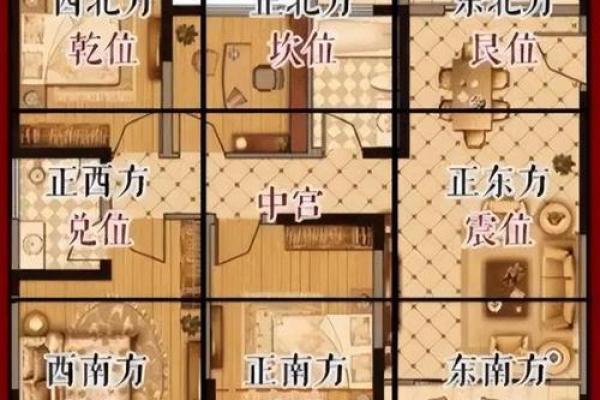 厨房朝向什么方位好