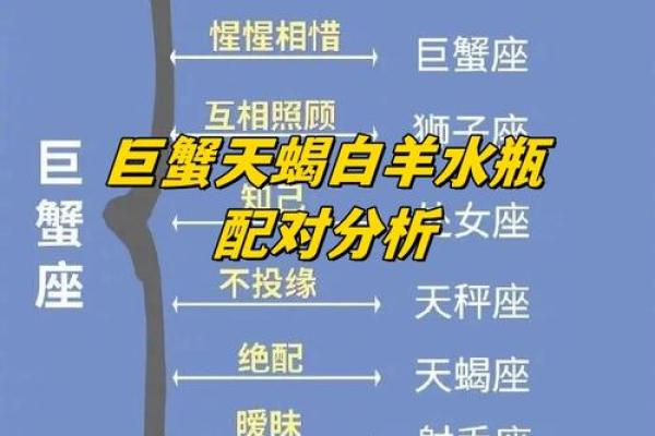 天蝎男和白羊女适合在一起吗 天蝎男和白羊女配对指数