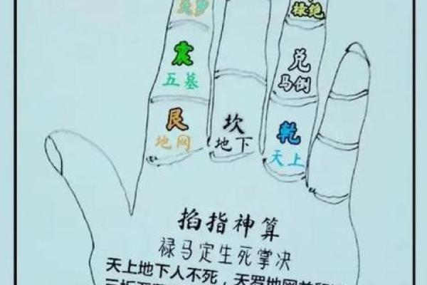 选择墓地如何看风水-