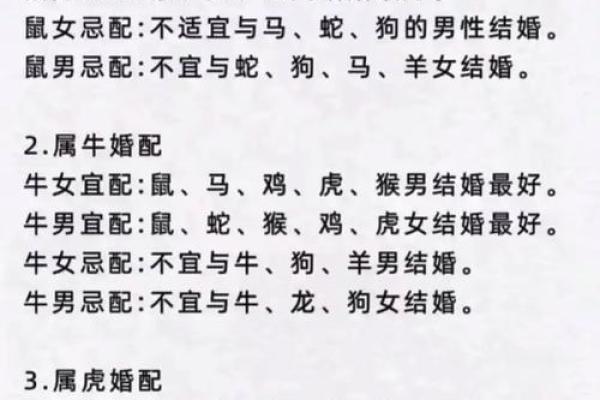 1994年属什么生肖年龄多少 1994年属什么生肖配对最好