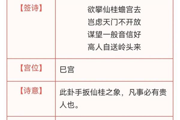 观音灵签抽签解签62签