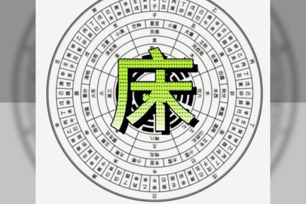 现代家装风水学概括
