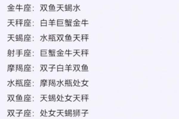 白羊座女生和什么座最配对 白羊座女生最吃哪一套