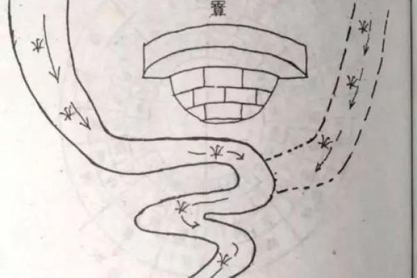 风水的水_房子南面有山北面有水好吗