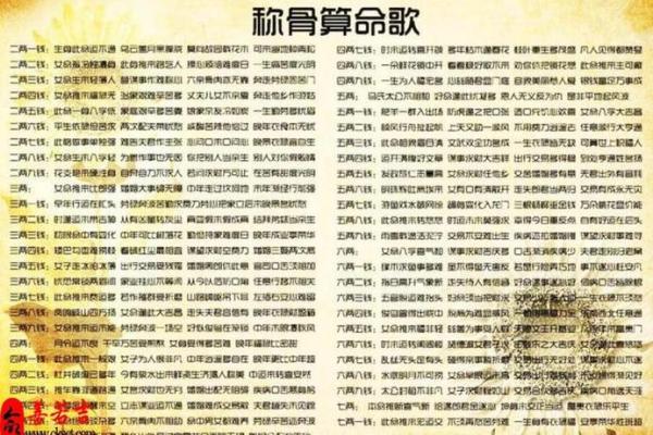 算命准不准的古诗