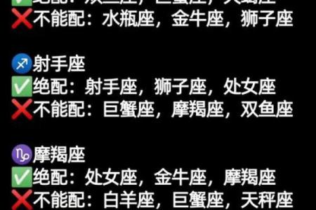 十二星座都是什么命#星座情感