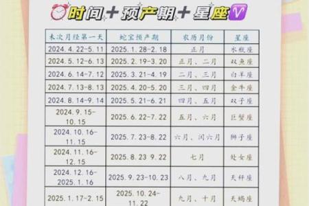 十二生肖属蛇的配对
