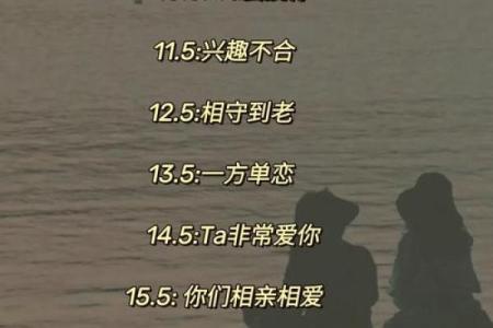 两个人的名字配对缘分,名字减名字的笔画差数