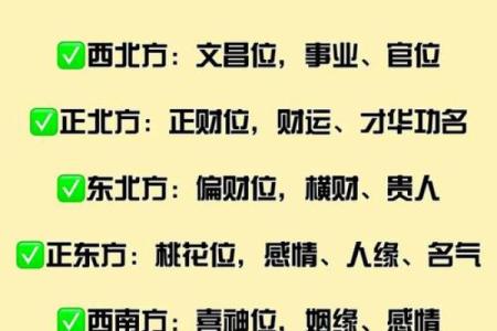 2024年正月十四日的喜神位置在哪儿？今日喜神方位