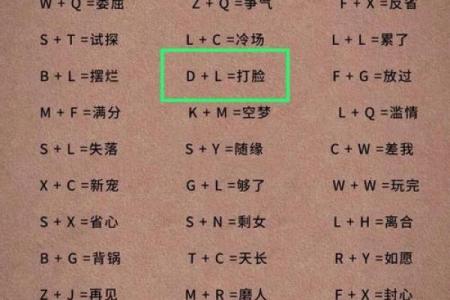 如何根据姓名配对表格 如何根据姓名配对表格求和？
