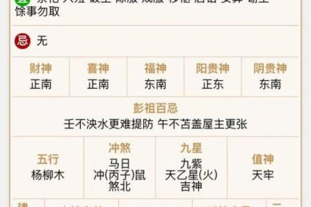 紫微斗数诸星落诸宫之：巨门星财帛宫详解