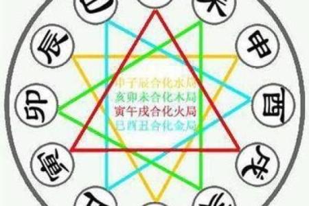 八字合六字