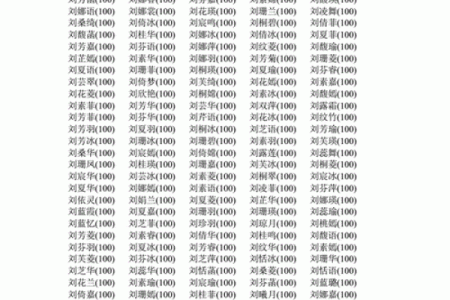 免费取名100分测试100分,免费起名测名