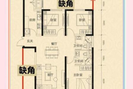 楼房周围没有风水