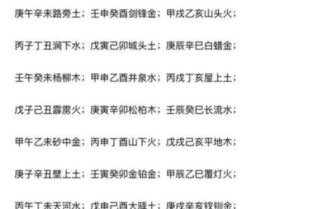 八字在线排盘 谁是我的命中之人