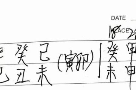 注定爱情曲折的八字
