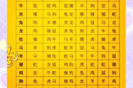1999年属什么生肖配对