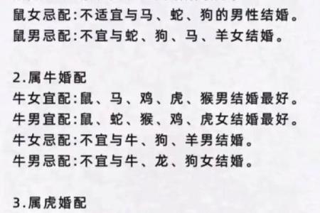 1994年属什么生肖年龄多少 1994年属什么生肖配对最好