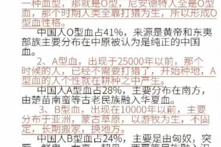不同的血型都各讨厌什么